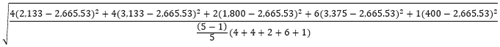 Weighted standard deviation of areas Weighted standard deviation of areas